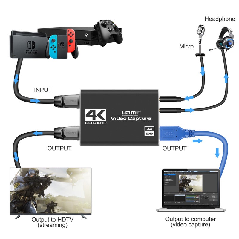 Dcyfol 4K HDMI Capture Card for Streaming, Full HD 1080P 60FPS USB Cam Link Game Audio Video Capture Card Nintendo Switch/PS5/3ds/Xbox/PS4 (Black) - Image 2