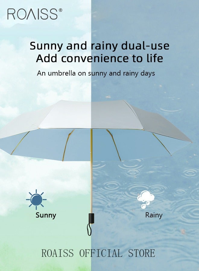 رويس مظلة شمسية 3 أضعاف متعددة الوظائف مع حماية فائقة من الشمس والأشعة فوق البنفسجية، طبقة مزدوجة من الفينيل، تصميم 8 أضلاع للمطر والتألق بعامل حماية 50+ مناسب للتنقل والسفر في الهواء الطلق - Image 2
