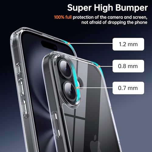 Supdeal Shockproof Clear Case for iPhone 16 Plus, [Camera Control Button] [10FT Military Drop Protection] Hard Clear Silicone Edge Four Corner Airbags Protection Phone Cover, 6.7", Transparent - Image 2