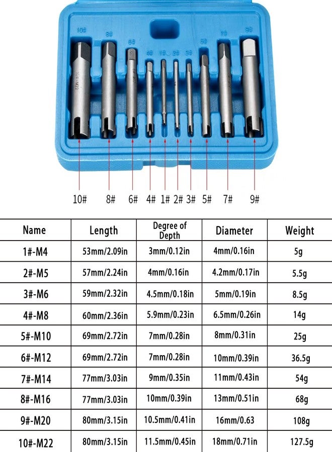 فلاين مجموعة مستخرج صنابير البرغي من 10 قطع، مجموعة مثقاب مستخرج صنابير من الفولاذ عالي السرعة، مزيل صنابير الرأس المكسورة، صنبور البرغي المجرد مع صندوق - Image 3