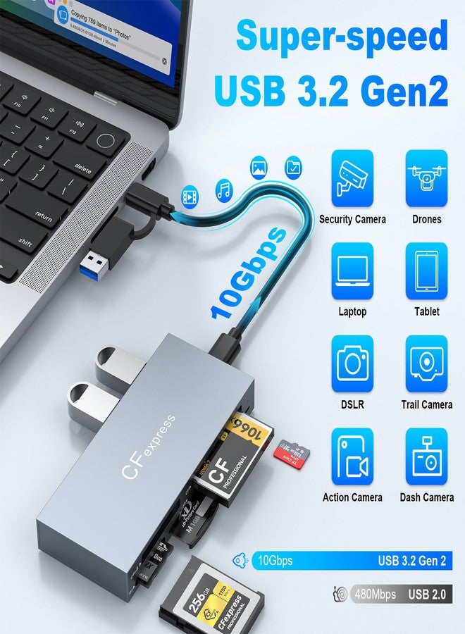 Rocketek 8 in 1 CFexpress Type B Card Reader, Multi CF Express Reader for CFexpress Type B/SD/TF/CF/XD/MS, 10Gbps CFexpress Adapter Memory Card Reader with USB Gen 3.2*2 for Windows/Mac/Chrome OS/Linux/Android - Image 5