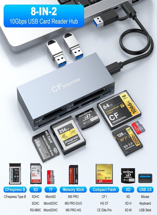 Rocketek 8 in 1 CFexpress Type B Card Reader, Multi CF Express Reader for CFexpress Type B/SD/TF/CF/XD/MS, 10Gbps CFexpress Adapter Memory Card Reader with USB Gen 3.2*2 for Windows/Mac/Chrome OS/Linux/Android - Image 2