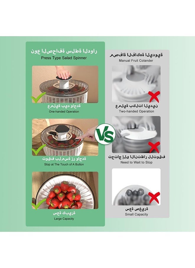 Arabest 6L Salad Spinner,Lettuce Dryer Easy Press Large Vegetable Dryer Salad Mixer with Retractable Pusher and Brake Button for Greens, Herbs, Berries, Fruits - Image 3