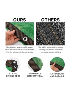 GUDOO Green Sun Screen, Shade Sail Awning, Shade Fabric, HDPE Outdoor Sun Shade with Cord, Grommets, for Greenhouse Patio Flowers Plants Lawn 3 x 4M  - Image 4