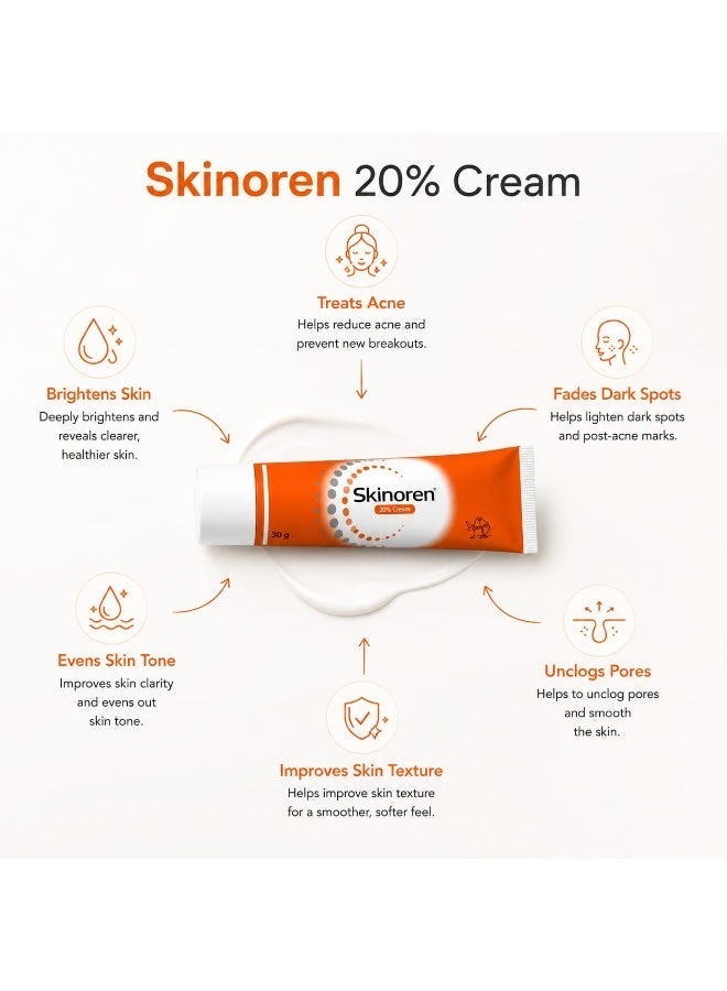 Skinoren 20% Azelaic Acid Cream( Pack of 3) – Skin Refining & Pore Clarifying Facial Moisturizer. - Image 5