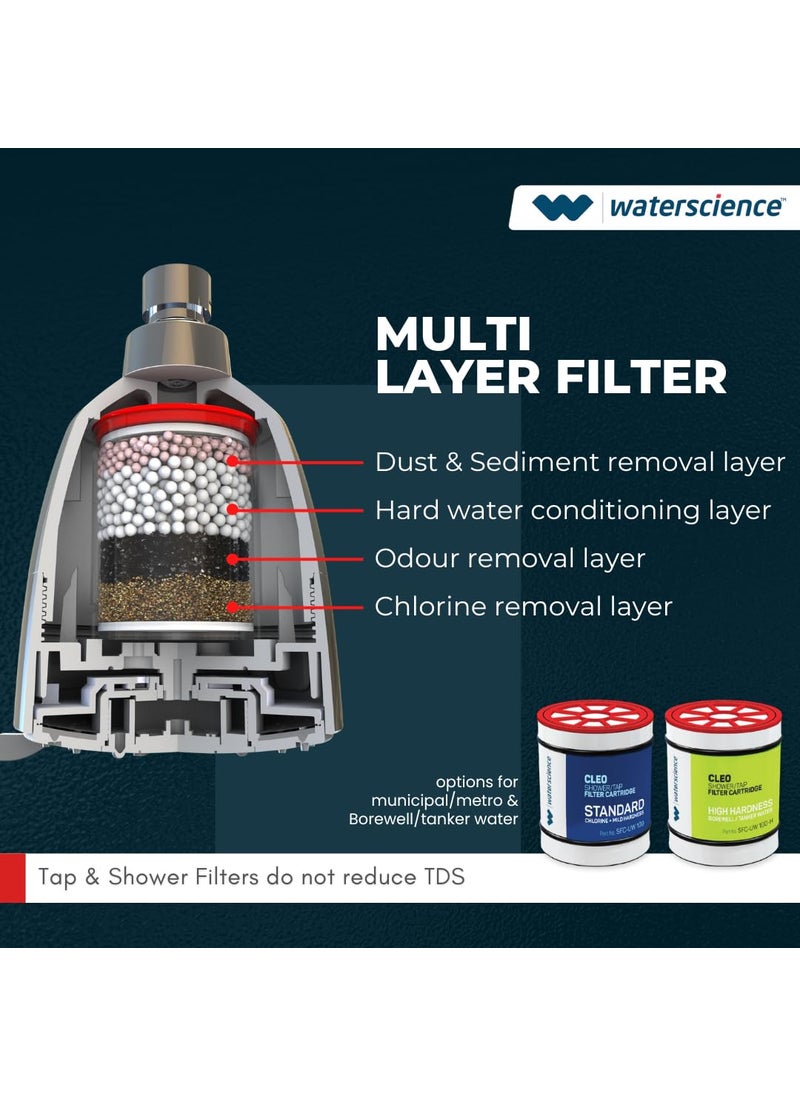 WaterScience WaterScience MultiFlow Shower Filter for Hard Water Tap Extender for Kitchen Sink Upto 70 Water Saving Compact  - Image 3