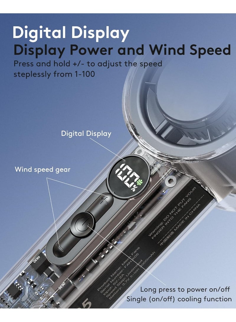 FANX205 High Speed Cooling Fan- BlackTransparent Portable Handheld Fan, 16000RPM Powerful Turbo Personal MiniFan with Digital Display - Image 3