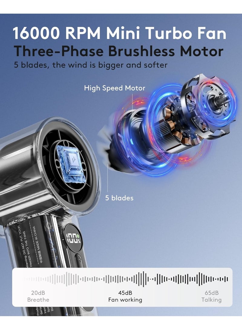 FANX205 High Speed Cooling Fan- BlackTransparent Portable Handheld Fan, 16000RPM Powerful Turbo Personal MiniFan with Digital Display - Image 4