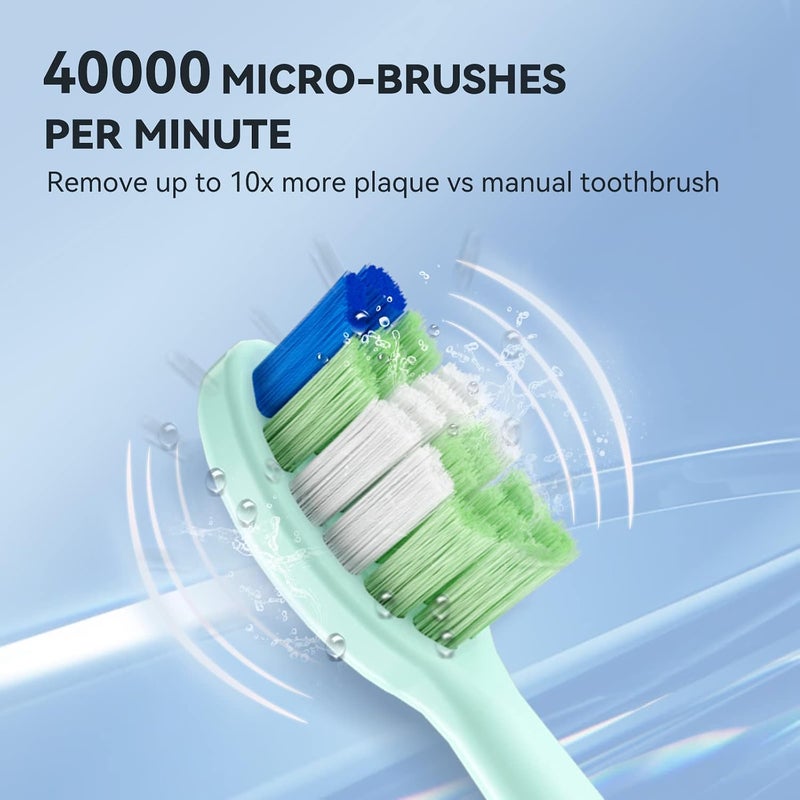JTF Sonic Electric Toothbrush for Adults: 5 Modes with Smart Timer for Deep Cleaning & Whitening, 2 Brush Head Types for Sensitive Teeth, Gums & Braces, Travel-Friendly Case and Wireless Charging Base - Image 2