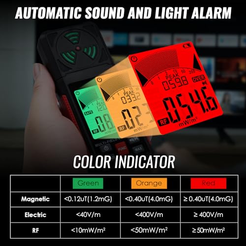 DANOPLUS 3-in-1 EMF ELF RF Meter, AC Electric Magnetic Radiation Field Detector Portable EMF Meter RF Detector for EF/RF/MF/WiFi Signal/Microwave, Emf Radiation Meter Suitable for Home, Office, Ghost Hunting - Image 5