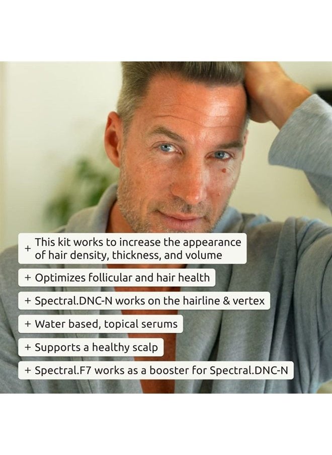 DS LABORATORIES - Spectral.DNC-N and Spectral.F7 Hair Growth Serum Bundle by DS Laboratories - Hair Loss and Thinning Hair Treatment, Hair Loss Treatment for Fuller, Thicker Hair for Men and Women (2 fl oz) - Image 1