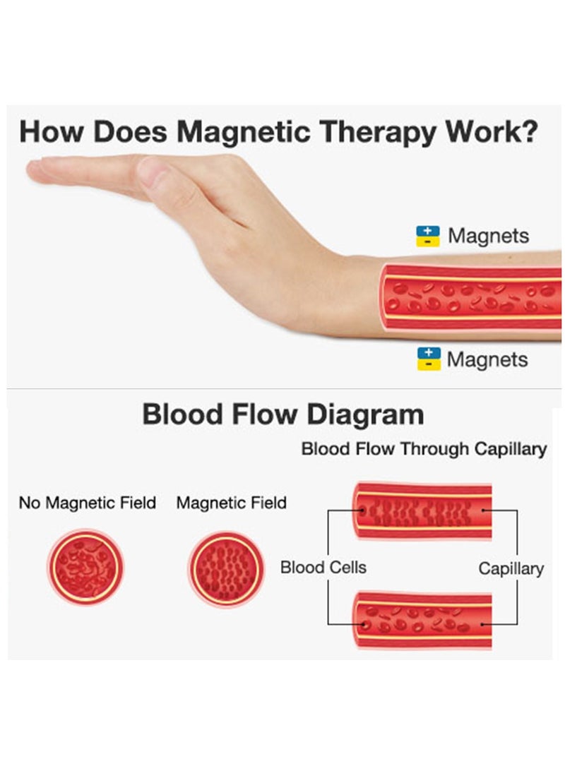 Smart Innovation Magna Power Magnetic Therapy Bracelet Silver Colour for Arthritis, Carpal Tunnel, and Joint Pain Relief - Image 5