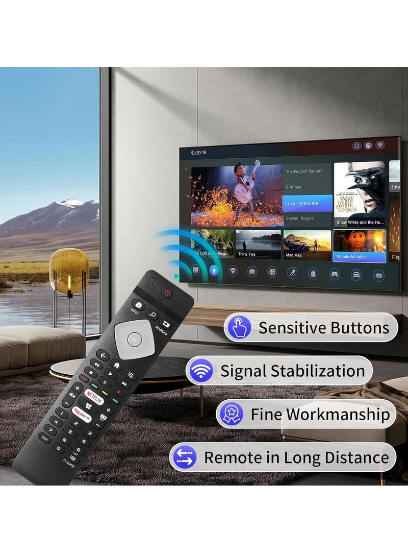 ELTRAZONE Replacement TV Remote Control Compatible with Philips 4K Smart TV BRC0884301/01 with battery - Image 5