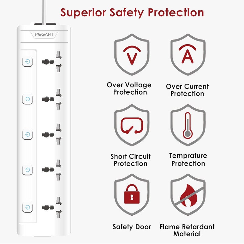PEGANT 5 Way 3M Power Extension Cord with Surge Protection - Image 4