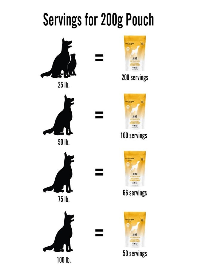 mushroom Matrix Om Mushroom Matrix Mushroom Joint & Hip Pet Supplement, Promotes Resilient Bones & Joints for Dogs & Cats, 200 Grams, 7.1 oz - Image 4
