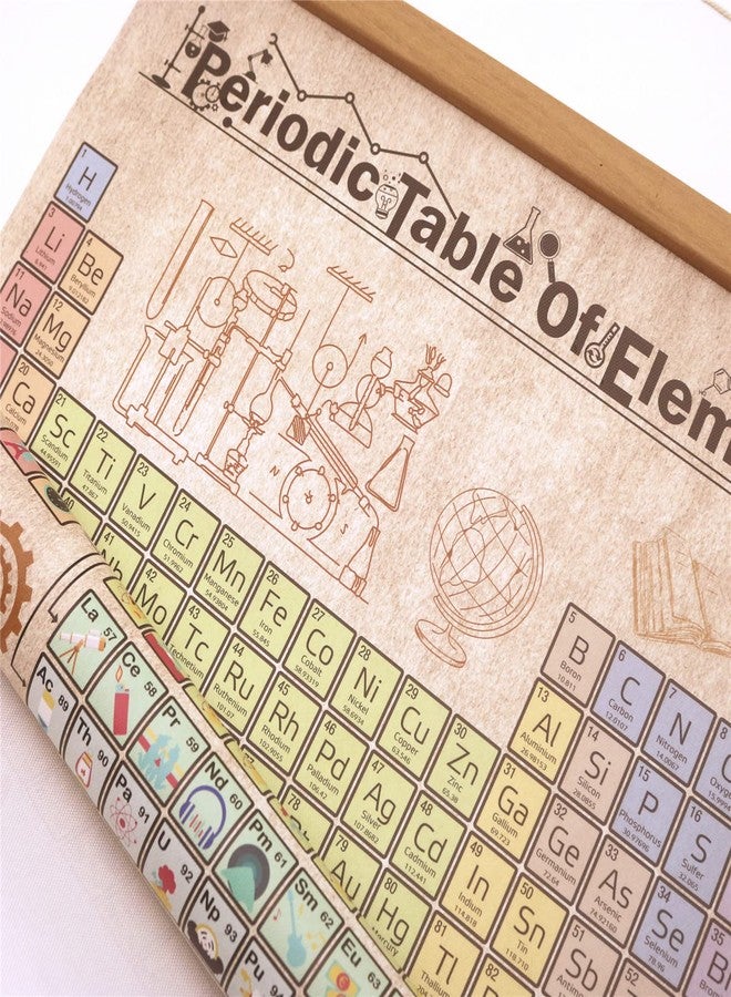 Hengulus Periodic Table Of Elements Science Poster Teaching Elements Classroom Decor Print On Canvas With Frame Atomic Number Guide For Chemistry Professionals Kids Ready To Hang 16x25inch - Image 5