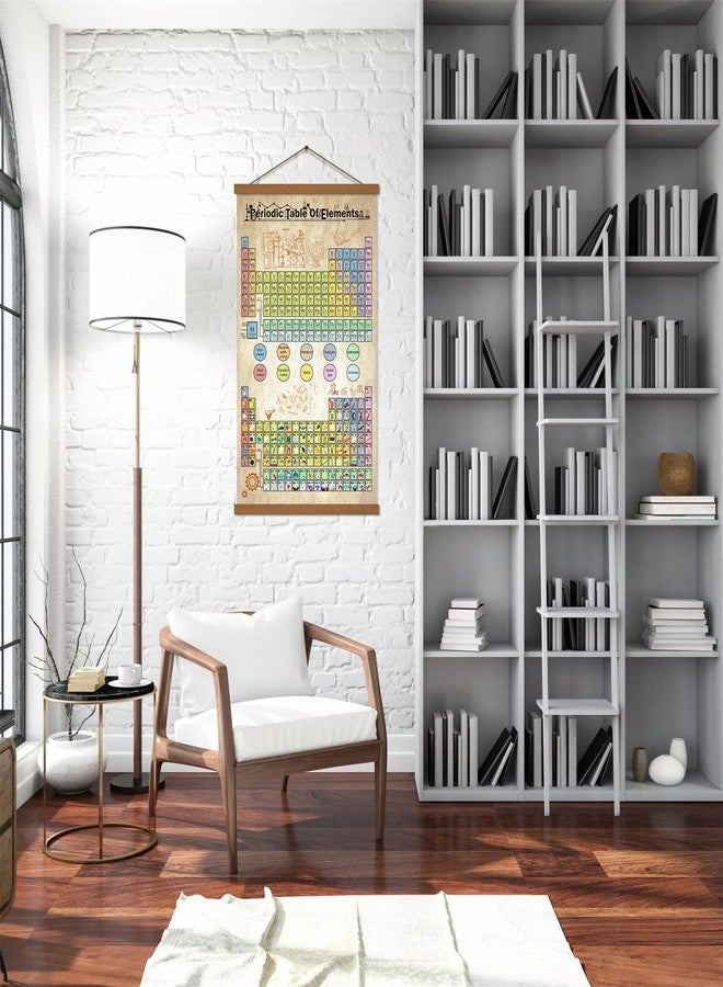 Hengulus Periodic Table Of Elements Science Poster Teaching Elements Classroom Decor Print On Canvas With Frame Atomic Number Guide For Chemistry Professionals Kids Ready To Hang 16x25inch - Image 2