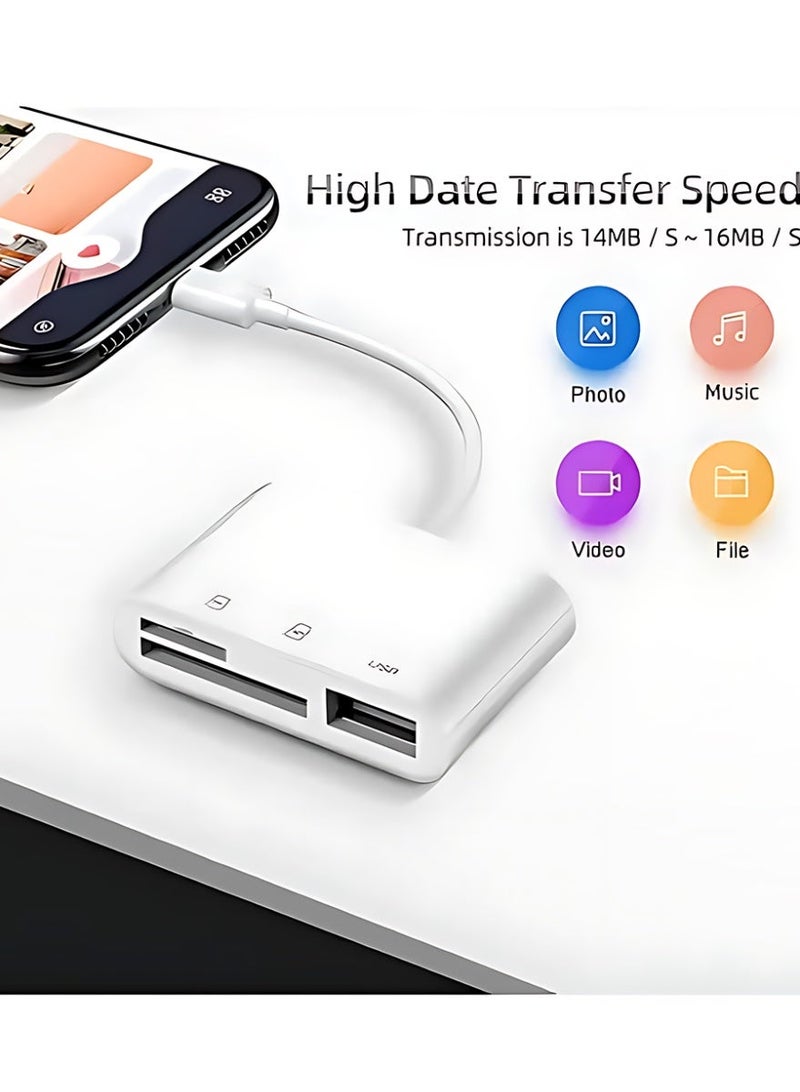 CLAVON 3 in 1 Multifunction USB C SD Card Reader, Type C to USB C Adapter Card Reader, TF Card Adapter Support Dual Reading and Writing - Image 3