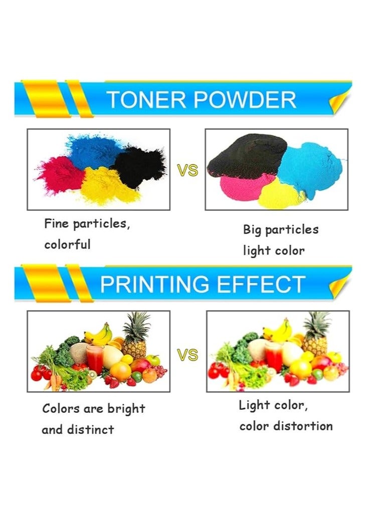 Terabyte 36/-52/C-EXV34 Compatible Toner Cartridge Replacement for -36 GPR36 for Use with ImageRunner Advance C2020 C2025 C2030 C2220 C2225 C2230 Printer,4-Pack ,4 Colors - Image 3