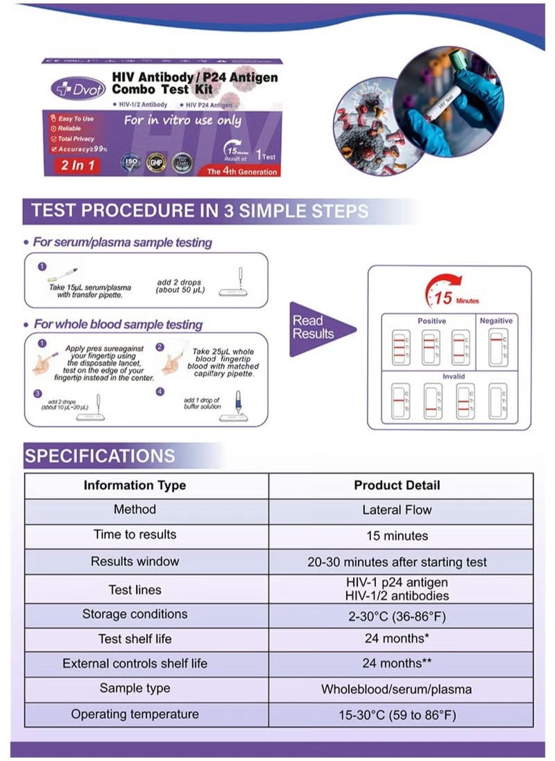 Dvot - HIV Antibody，P24 Antigen Combo Test Kit For Home Use And Clinic Use， Results Are Available In 15 Minutes - Image 1