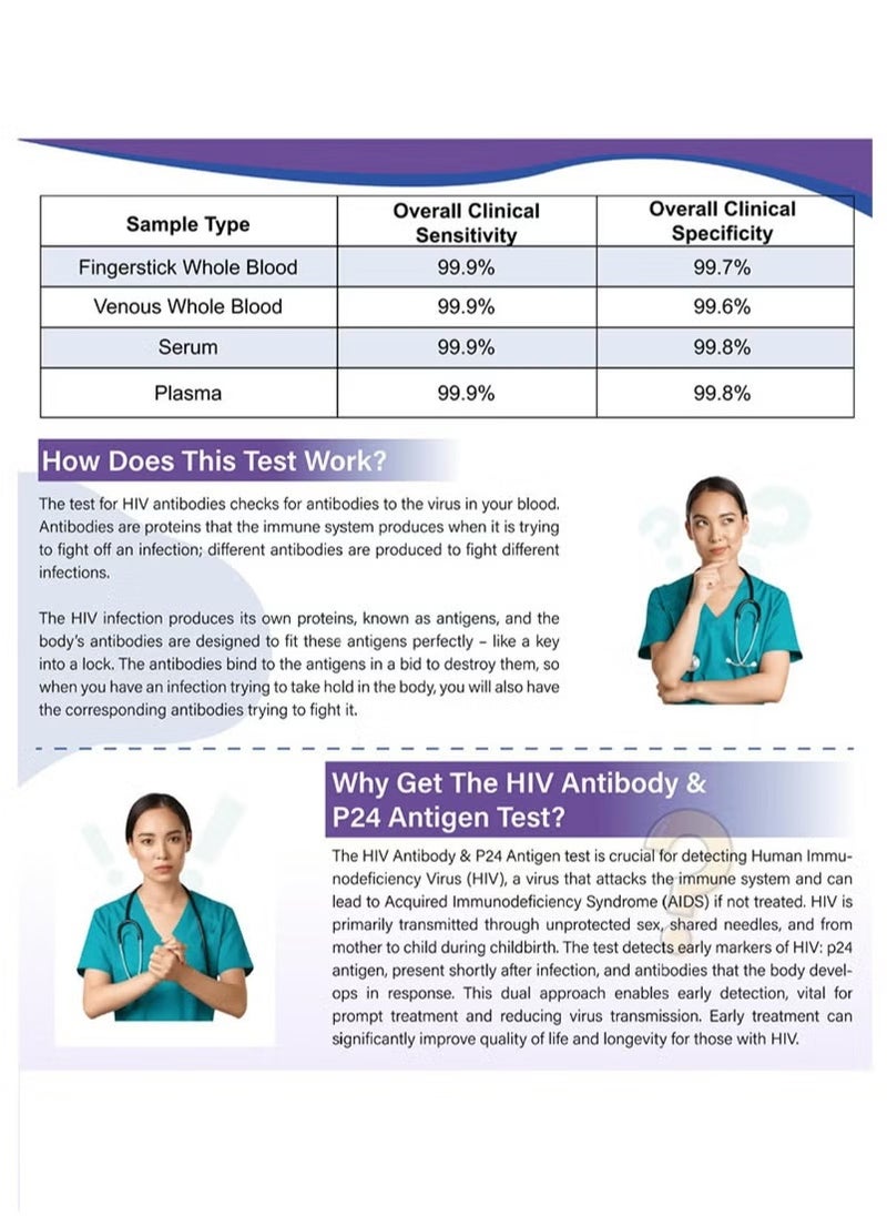 Dvot - HIV Antibody，P24 Antigen Combo Test Kit For Home Use And Clinic Use， Results Are Available In 15 Minutes - Image 1