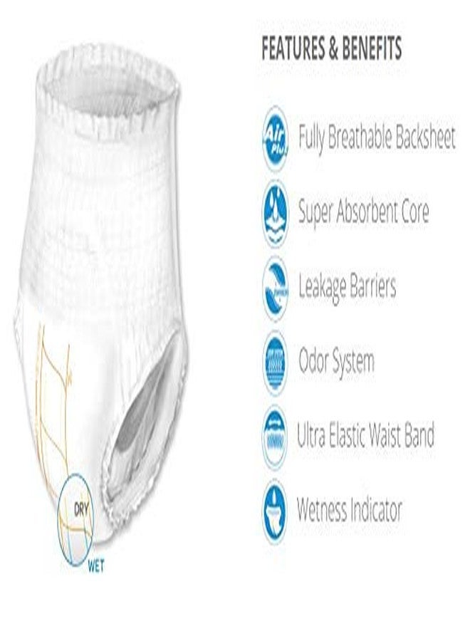 Abena Abri-Flex Premium Protective Underwear, Level 1, (Extra Small To XX-Large Sizes Large, 14 Count - Image 3