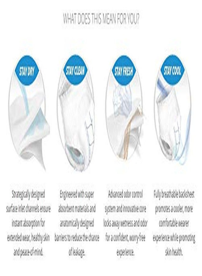 Abena Abri-Flex Premium Protective Underwear, Level 1, (Extra Small To XX-Large Sizes Large, 14 Count - Image 4