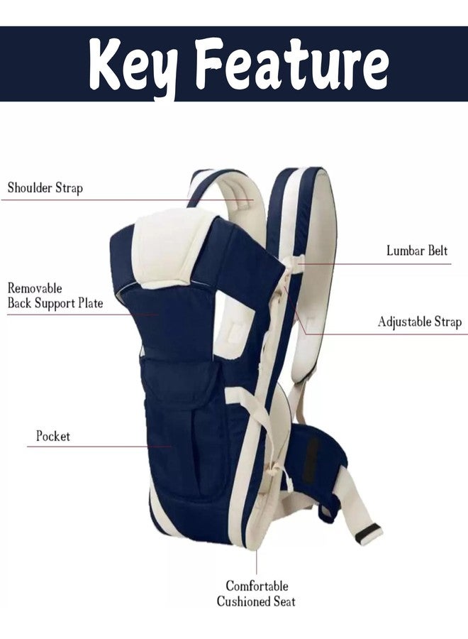 Tip 'n' Top 4 in 1 Baby Carrying Bag/Baby Carrier Baby Carrier (Blue, White, Front Carry Facing in) - Image 3