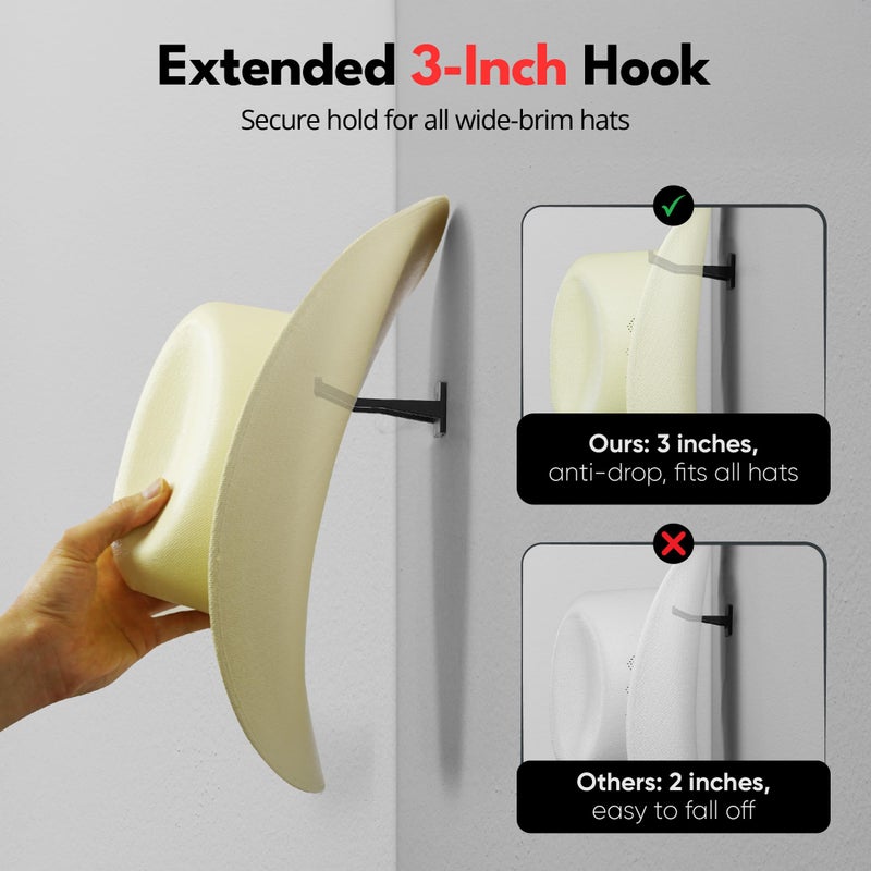 Modern JP Adhesive Cowboy Hat Hooks for Wall (6-Pack) â€“ 3-Inch Wall Mount for Secure Hold, Wide Brim Hat Organizer, Western Room Decor â€“ Black - Image 2