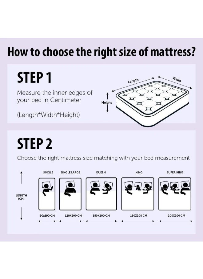 DANUBE HOME Comfy Foam Mattress In American Quilted Fabric 90X200X10Cm â€“ Soft Foam Mattress Comfortable Support Durable Quilted Mattress For Better Sleep Ideal For Single Beds  - Image 4