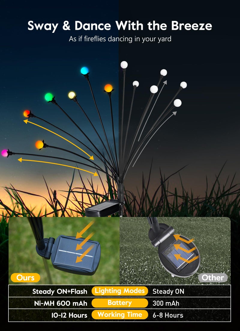 Brightown Solar Garden Lights Outdoor- 4 Pack 48 LED Solar Firefly Lights with 7 Colors Changing, Sway by Wind, Waterproof Solar Outdoor Lights, Solar Lights for Outside Yard Walkway - Image 5