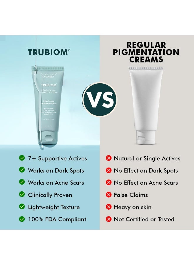 كيميائي واعي كريم كونشوس كيميست للوجه بحمض الكوجيك | ٥٠ غرام | كريم حمض الأزيليك للرجال والنساء، نياسيناميد وحمض الترانيكساميك، مضاد للتصبغ، يقلل من البقع الداكنة، لجميع أنواع البشرة - تروبيوم - Image 4