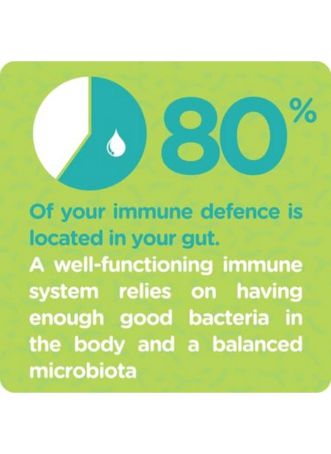 Colief  قطرات بروبيوتيك كوليف للأطفال | 1.1 مليار من الثقافات الحية | Lactobacillus Rhamnosus & Bifidobacterium Infantis | مناسبة منذ الولادة | بكتيريا صديقة مثبتة علميًا | 0.27 أونصة سائلة  - Image 3