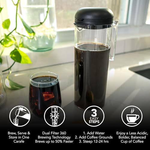 VINCI Cold Brew 360, Cold Brew Coffee Maker Featuring Patented Dual Filter 360 Brewing Technology, Cold Brew for Iced Coffee (1.4 Liters Capacity - Plastic Pitcher) - Image 5