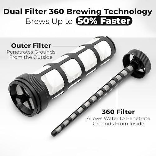 VINCI Cold Brew 360, Cold Brew Coffee Maker Featuring Patented Dual Filter 360 Brewing Technology, Cold Brew for Iced Coffee (1.4 Liters Capacity - Plastic Pitcher) - Image 2