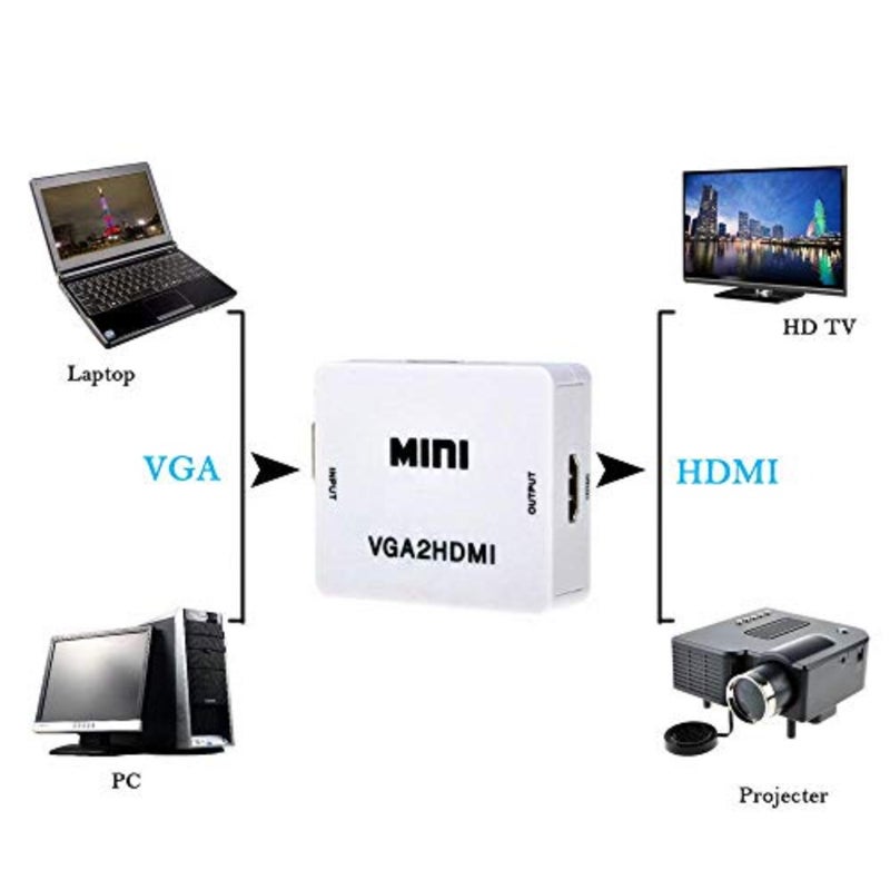 VGA إلى HDMI Full HD Video 1080P Audio Converter Box محول للكمبيوتر المحمول DVD - Image 3
