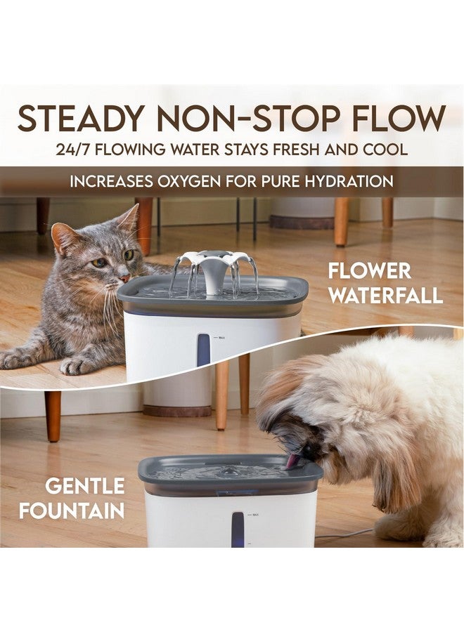 Veken 95Oz/2.8L Pet Fountain, Automatic Cat Water Fountain Dog Water Dispenser With Replacement Filters For Cats, Dogs, Multiple Pets (Grey, Plastic) - Image 2