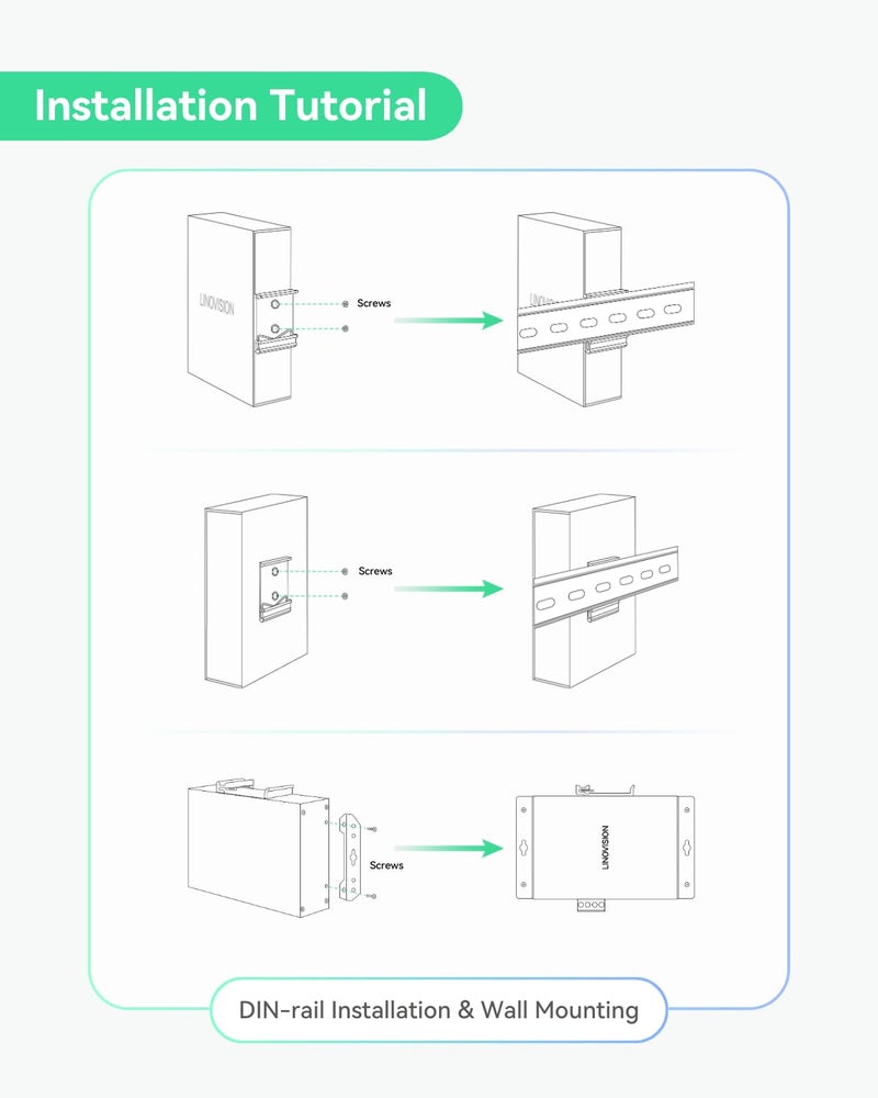 Linovision Industrial Gigabit 90W POE++ Splitter with IEEE802.3bt PoE and DC 5/9/12/24V Output, Din Rail Mounting, Power Supply for PTZ Cameras, Access Control Systems - Image 5