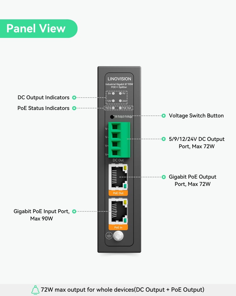 Linovision Industrial Gigabit 90W POE++ Splitter with IEEE802.3bt PoE and DC 5/9/12/24V Output, Din Rail Mounting, Power Supply for PTZ Cameras, Access Control Systems - Image 2