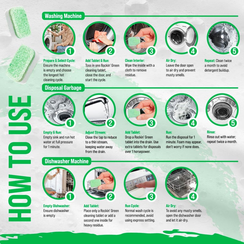 Rockin' Green Deep Cleaning and Deodorizing Tablets for Dishwashers, Washing Machines, and Garbage Disposals, Removes Odor and Residue (Multi-purpose Cleaning Tablets, 24 Pack) - Image 3