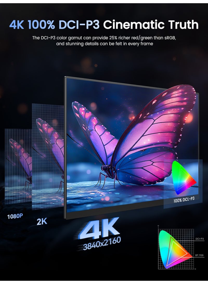 UPERFECT 4K 17.3 Inch Portable Monitor 3840 x 2160 UHD Display 500cd/m² Brightness USB C Mini HDMI for Laptop PC Smartphone XBO Switch PS4/5, Metal Body, Portable Screen VESA Mountable - Image 4