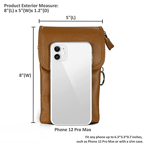 befen Leather Cell Phone Crossbody Wallet Purses and Handbags Smartphone Trendy Travel Cross Body Bags for Women - Fit iPhone 14 Pro Max, Cognac Brown - Image 5