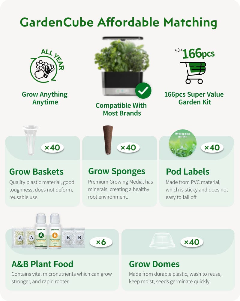 GARDENCUBE مجموعة بودات الزراعة المائية GARDENCUBE 166 قطعة: متوافقة مع مجموعات Aerogarden لزراعة الأعشاب - تشمل إسفنجات الزراعة، سلال الزراعة، قباب الزراعة، ملصقات A&B، غذاء النباتات - مستلزمات الزراعة المائية لمعظم العلامات التجارية - Image 3