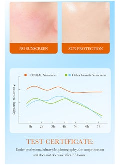 OCHEAL Sunscreen Isolating Cream Effective UV Protection ,Face Sunblock  Non-Sticky Cream Protect SPF50(60g)  - Image 4