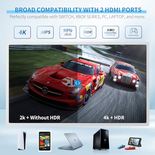 G-STORY 14" Inch IPS 4k 60Hz Portable Monitor Gaming Display Integrated with PS5 Slim(not Included) 3840×2160 with 2 HDMI Ports,FreeSync,Built-in 2 of Multimedia Stereo Speaker - Image 3