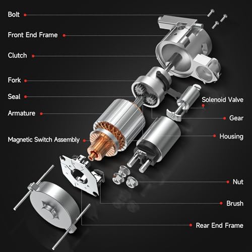 Grezuton New Starter Compatible with Dodge RAM 5.7L 1500 2500 09-10，3500 4000 2009 & Durango 2011-2023,Jeep Commander 06-10,Jeep Grand Cherokee 05-20,Ram 1500 11-20,1500 Classic 19-20,Ram 2500/3500 11-18,17948 - Image 4