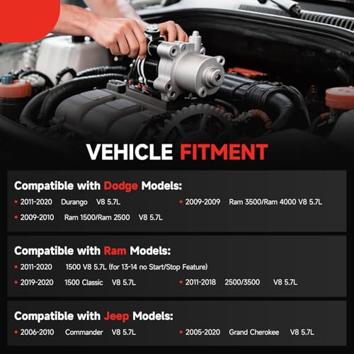 Grezuton New Starter Compatible with Dodge RAM 5.7L 1500 2500 09-10，3500 4000 2009 & Durango 2011-2023,Jeep Commander 06-10,Jeep Grand Cherokee 05-20,Ram 1500 11-20,1500 Classic 19-20,Ram 2500/3500 11-18,17948 - Image 2