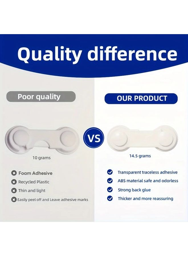 10 Pcs White Child Safety Locks Durable ABS Plastic Cabinet Drawer Fridge Lock Hand Pinch Protection Easy Install Phthalate Free Kitchen Baby Proofing - Image 5