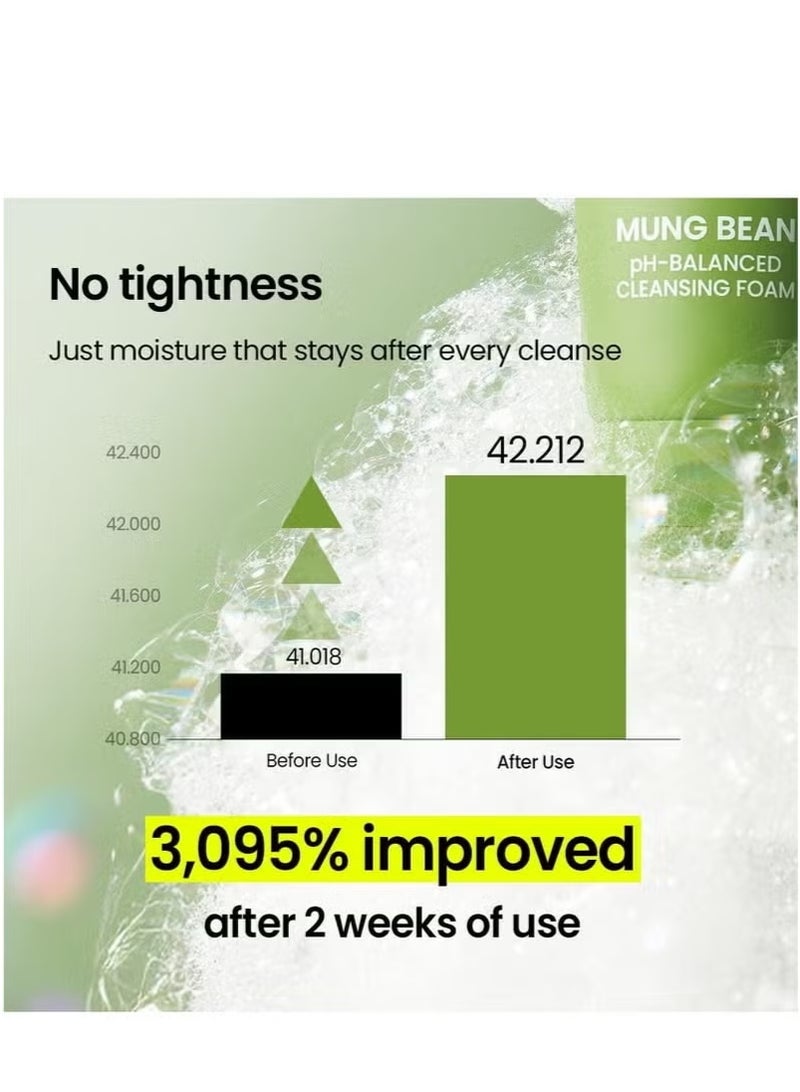 بيبلين رغوة التنظيف بي بلين بخلاصة فول المونج المتوازنة الحموضة، 80 مل، عبوة واحدة | منظف طبيعي لطيف خالٍ من الرائحة | غسول للوجه للبشرة المعرضة لحب الشباب، الجافة، والدهنية | العناية بالبشرة الكورية - Image 2