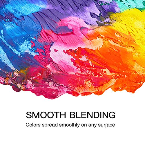 GOTIDEAL Iridescent Acrylic Paint Chameleon Blue Tubes(120ml, 4.1 oz) Non Toxic Non Fading,Rich Pigments for Painters, Adults & Kids, Ideal for Canvas Wood Clay Fabric Ceramic Craft Supplies - Image 5